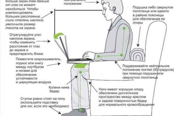 Кракен ссылка тупа германия