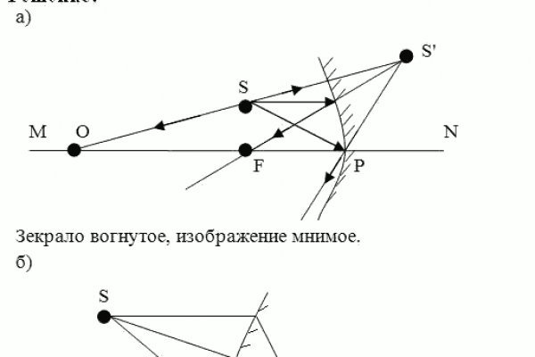 Kraken рабочая ссылка onion