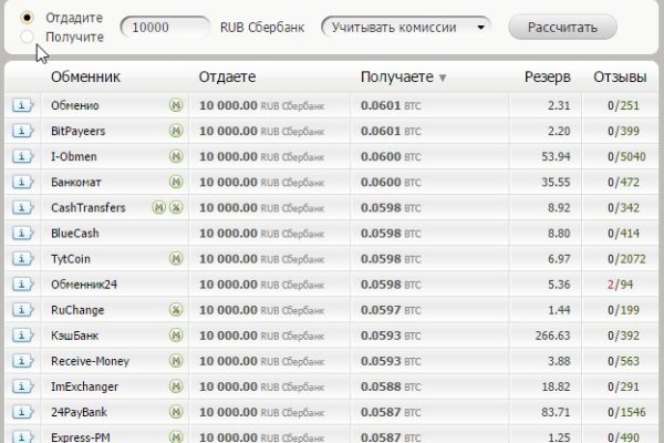 Что за площадка кракен