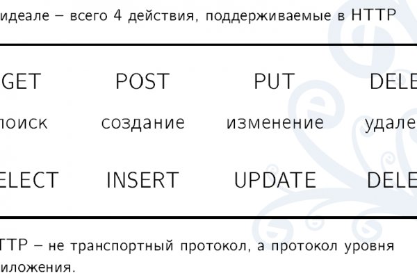 Кракен онион тор