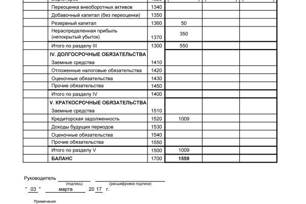 Кракен это современный даркнет маркетплейс