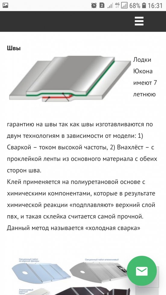 Кракен ссылка market pw